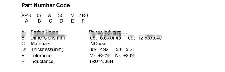 SMD core power Multilayer chip inductor