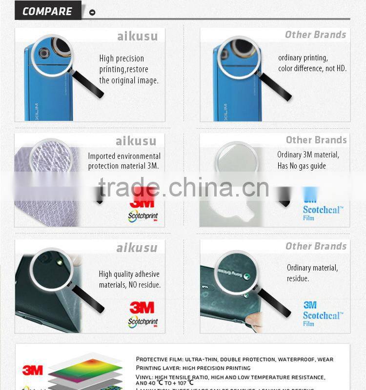 Protect for Casio TR150 decal