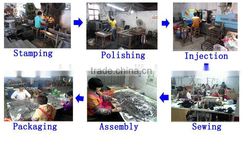 Wholesale Manicure Pedicure Set