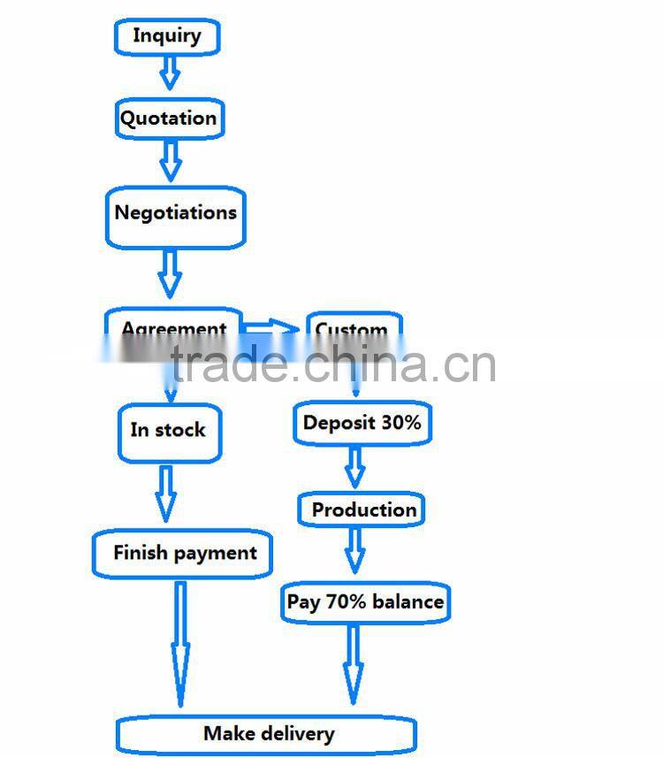 wholesale new fall and winter scarf W215