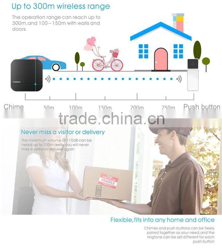 Forrinx B11 433MHz Radio Frequency Best Commercial Wireless Door Chime