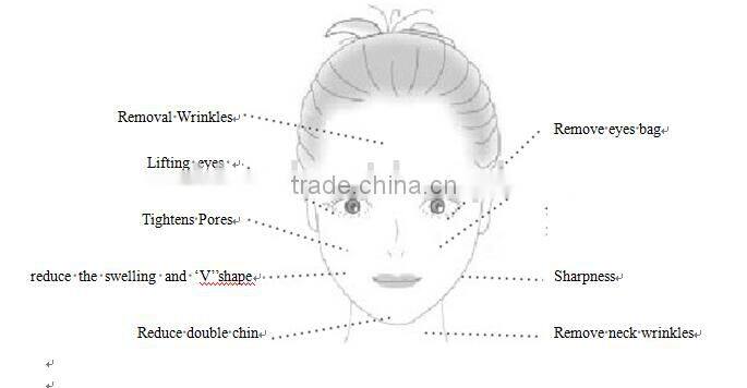 mini rf machine face lifting skin lifting AYJ-M08