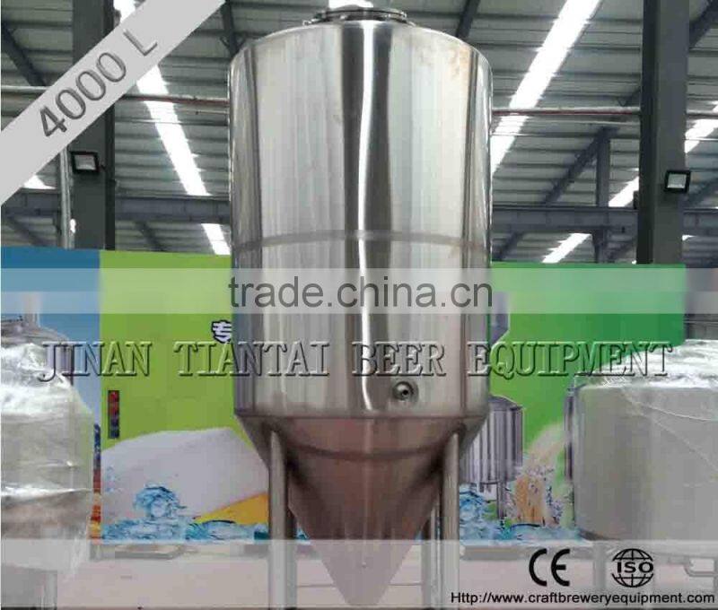 how much does it cost to start a craft brewery