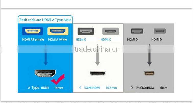 Metallic Shinning HDMI cable A male to A male with Cotton Sleeve for Blue ray DVD