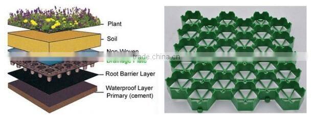 HDPE material grass grid pavers used for Sidewalk
