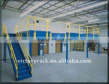 ISO9001:2000 & CE Warehouse Racking