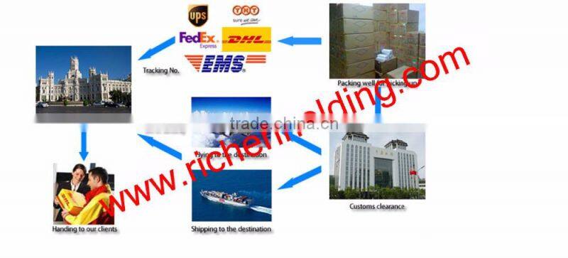 Original Photoelectric switch, PM-T53B, New and in stock