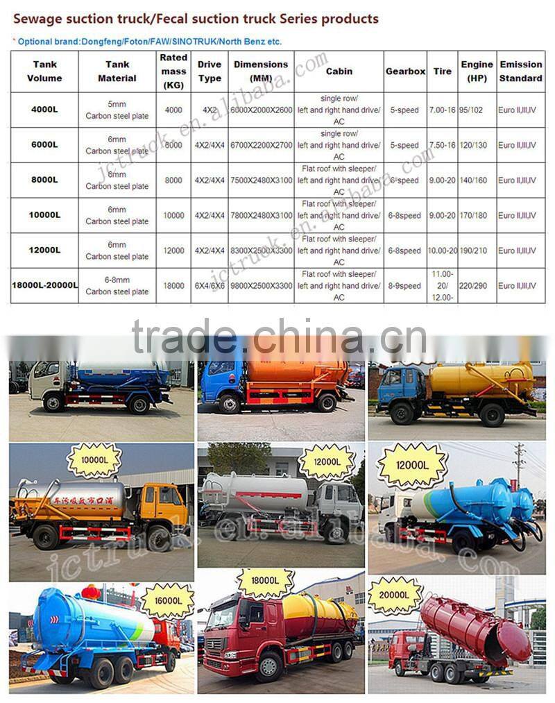 Factory price 10000 liter sewage suction truck 4x2, Dongfeng sewage suction truck for sale