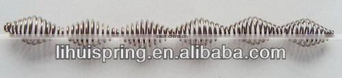 different shape spring clamps