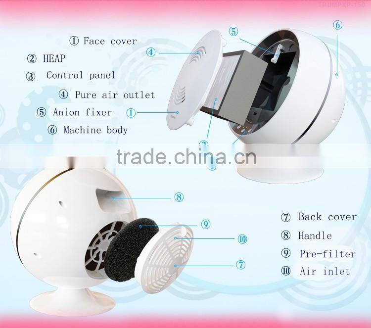Mini air purifier with negative ion generator TRUMPXP-150