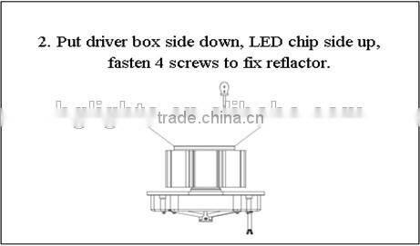 high bay led lamp with CREE & Meanwell chip on board 100W