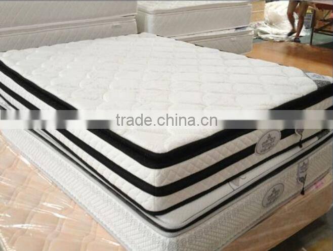 Mattress for Side Sleepers Material Selection spring matress