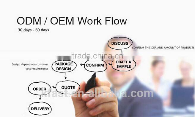 Hot Direct Factory Stock Storage 256GB SSD