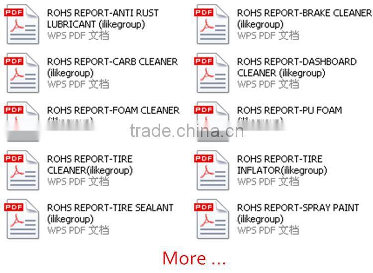 AEROPAK Chain lube oil