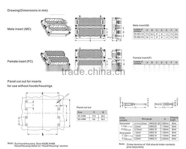 HDD Series Polycarbonate Material Inserts Heavy Duty Connector
