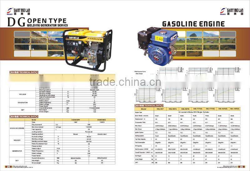 gasoline generator spare part