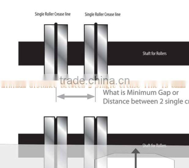 electric creasing cutting machine perfor