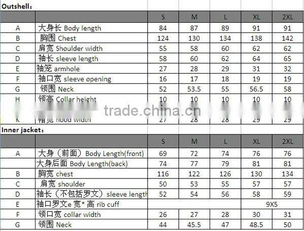 Four season multifuctinal Class 3 High Visibility Safety Waterproof Workwear Jacket