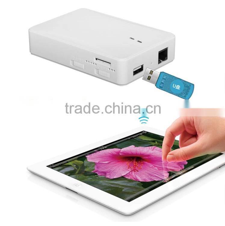 Portable vietnam best 3g wifi router with RJ45 WAN LAN port
