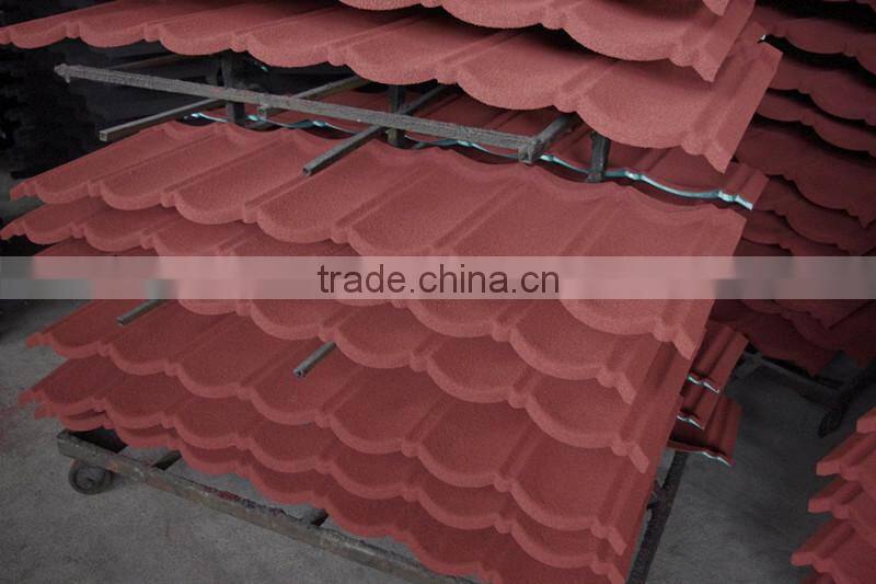 ALUMINIUM ROOFING/galvanized aluminum roof/decorative metal roofs