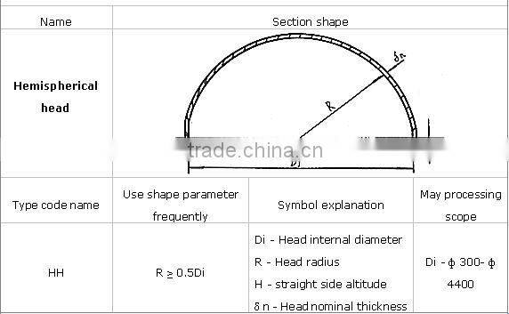 carbon steel welding press dished hemisphere tube head for oil equipment