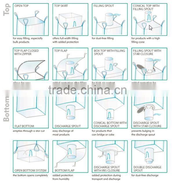 1 tonne virgin PP material super sack for construction waste