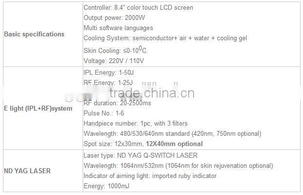 Convenient ipl laser tattoo freckles hair removing equipment 8'' color touch screen