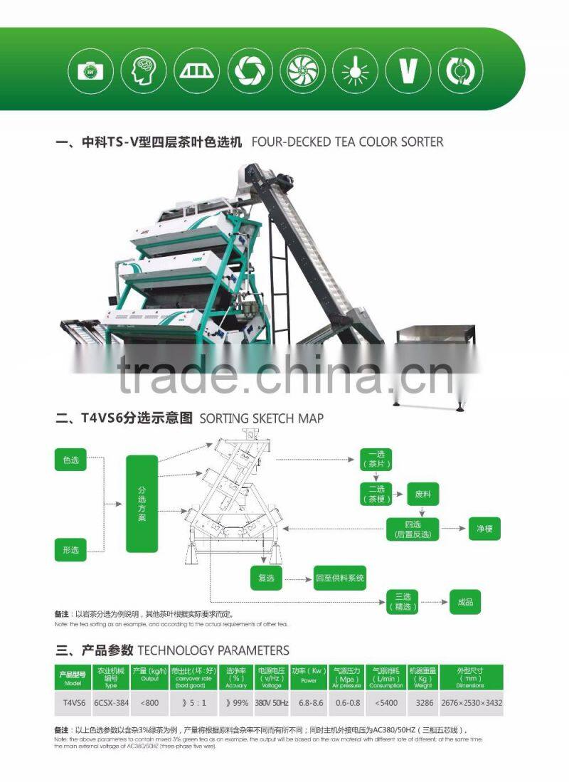 AMD T3S6 West Lake Longjing Tea Color Sorter
