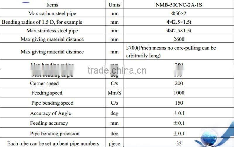 Lowest price!!channel letter bending machine