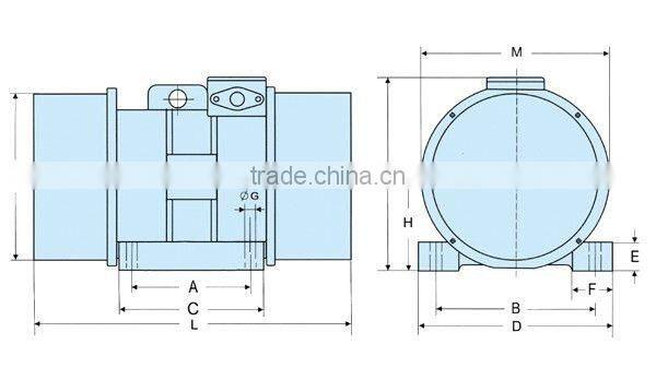 China industrial linear motor price