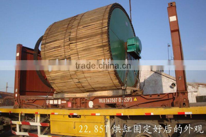 high speed 2100 rewinding machine