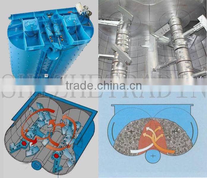 portable concrete mixer JS 1500 twin shaft forced Self loading twin shafts 1.5m3