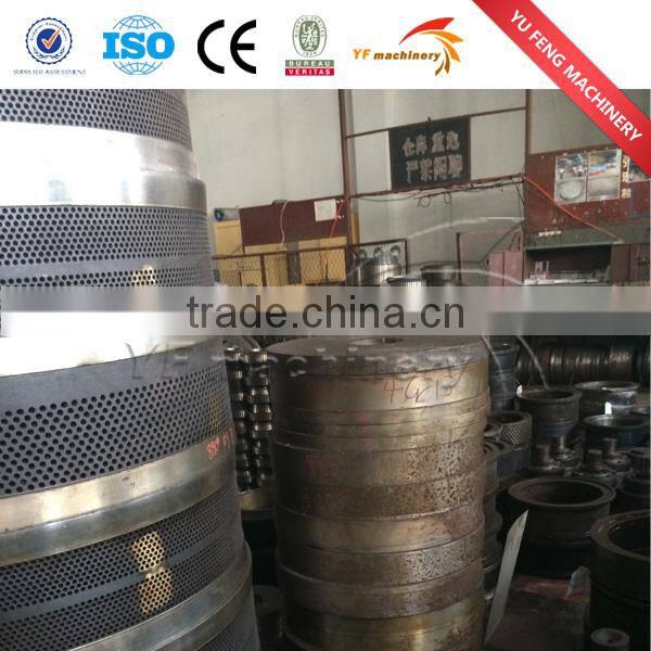 Yufeng Brand corn stalks, cotton stalks for pellet production line, pellet making plant