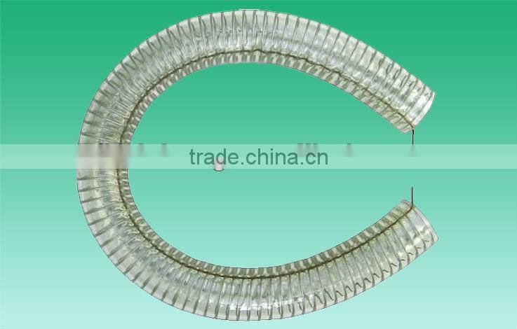 wholesale steel wire hose ,pvc hose ,pvc water hose