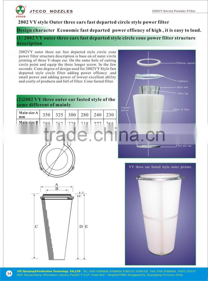 2002VY Dust Cartridges