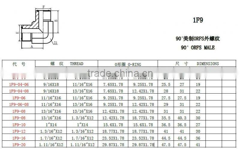 90 degree ORFS male adapter 1F9 orfs male elbow tube fitting 1F9