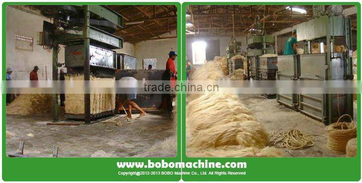 Vertical baler for used clothing