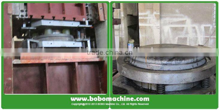 hydraulic wheel rim machine