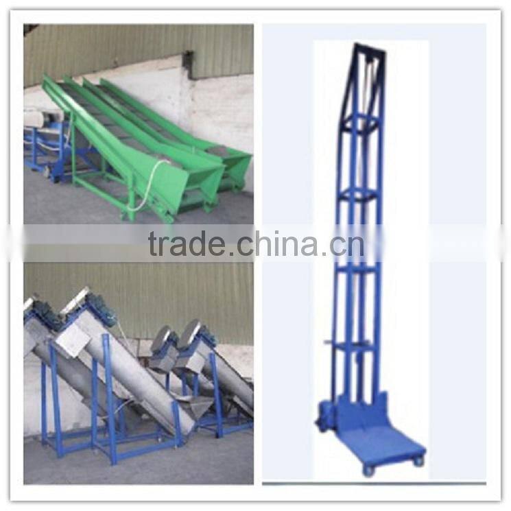 screw conveyor in factory price