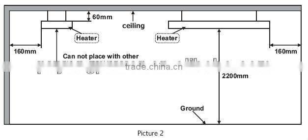 Full range far infrared radiant eletric heater for home use