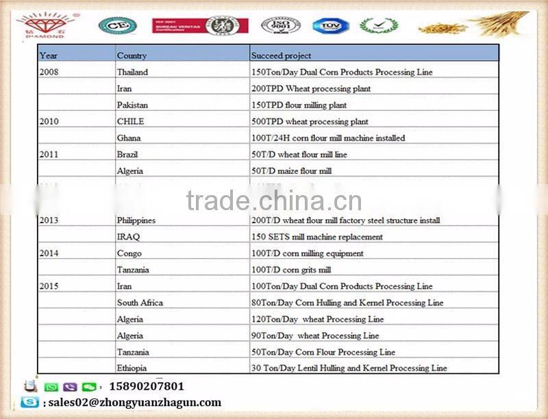 High quality Single Wheat Bran Finisher price wheat flour mill factory