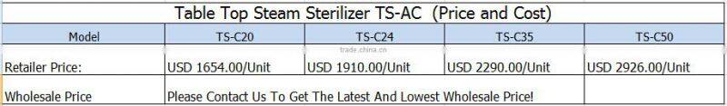 TS-C Table top autoclave sterilizer Class N Autoclave Machine -Bluestone Autoclave
