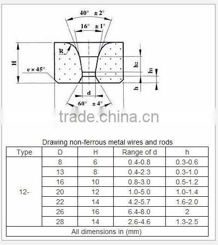 ceramic carbide drawing die nibs for drawing non-ferrous metal wires and rods