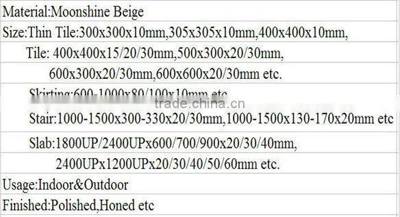 Moonshine Beige Marble