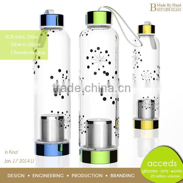 Handmade Pyrex Glass Custom Water Bottle