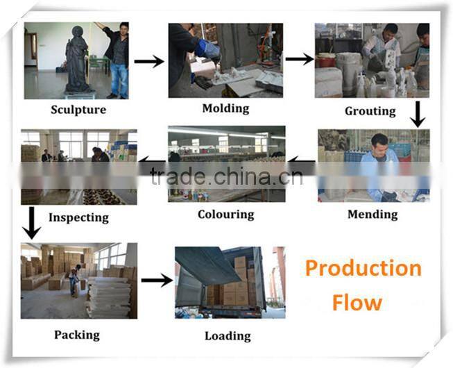 New product nativity sets Resin nativity set catholic religious statues polyresinreligious nativity set souvenir gifts