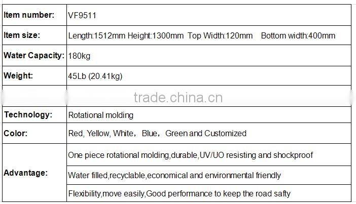 2015 latest LLDPE traffic plastic barrier