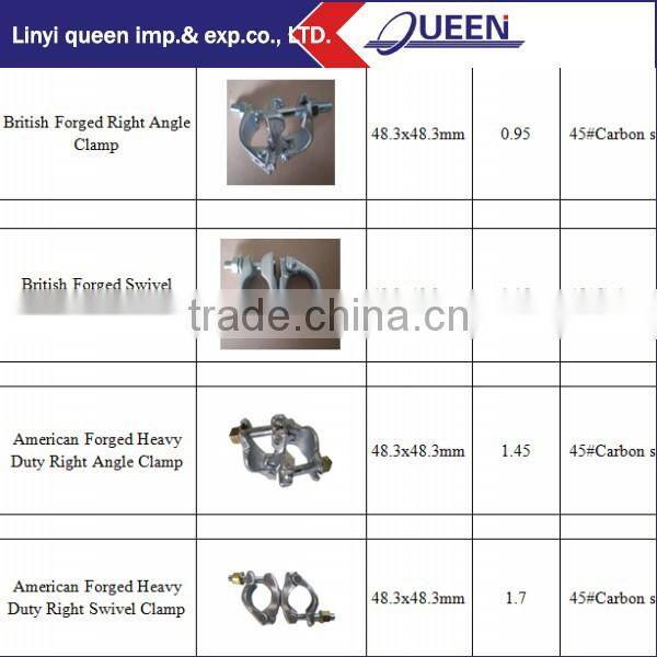 British Type Drop Forged Right Angle Scaffolding Clamp