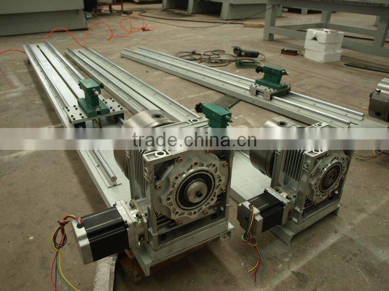 XJ1224 auto wood lathe machine