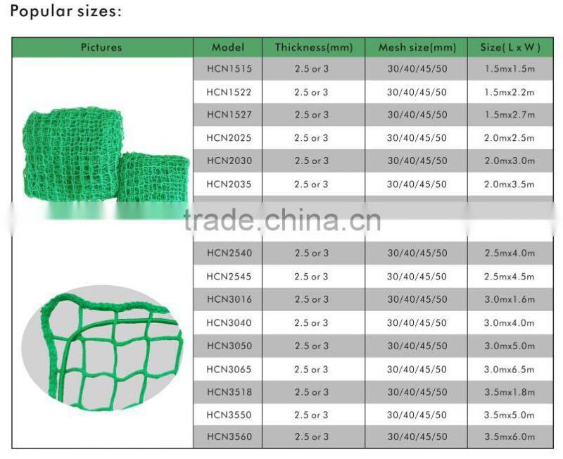 Polypropylene Cargo Net and Trailer Net